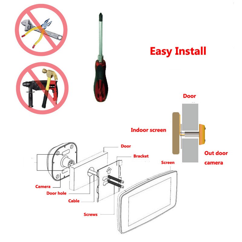 Forda Li-Battery Motion Detection Electronic Ring Doorbell Camera Peephole Viewer