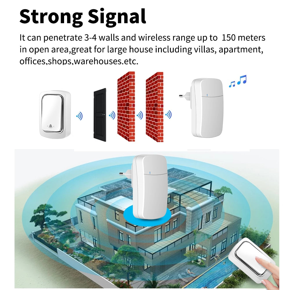 Forda Wireless No Battery require Waterproof Self-Powered Ring Chime Door Bell