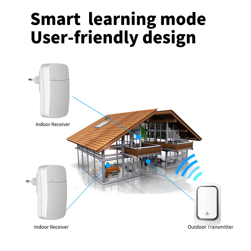 Forda Wireless No Battery require Waterproof Self-Powered Ring Chime Door Bell